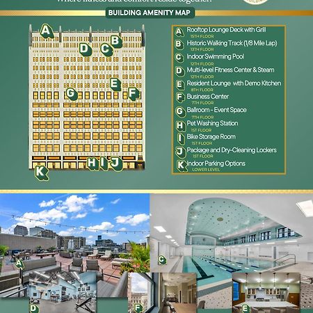 2Br Unit With Game Machine With Pool And Gym Access-602 Apartment Cleveland Luaran gambar